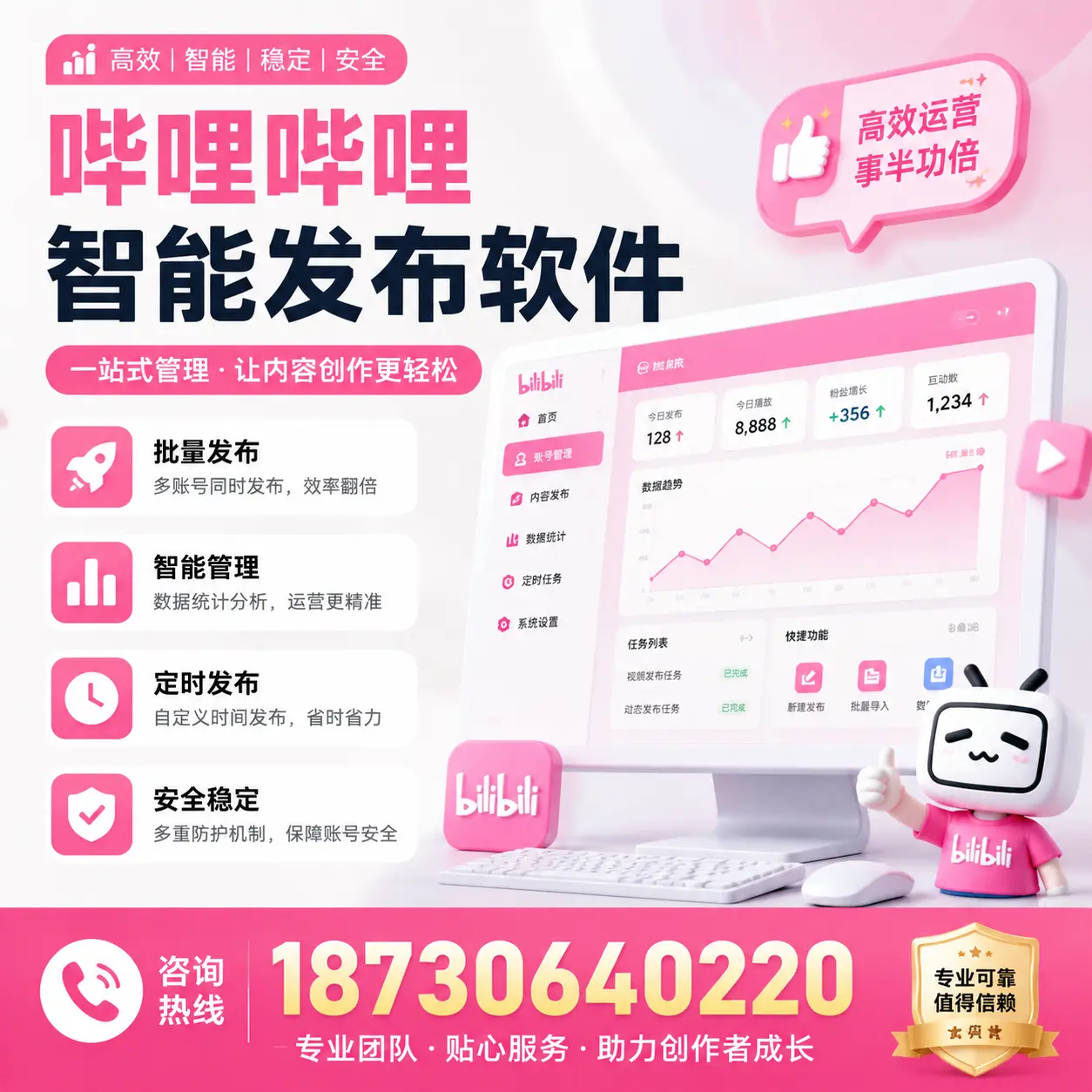 如何评估哔哩哔哩智能发布软件的ROI?北海 企业必读